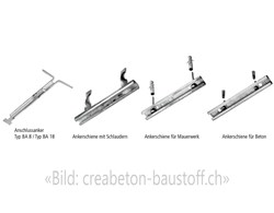 Anschlussanker BA