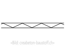 Armofer Mauerwerksarmierung Drahtstärke 4 mm