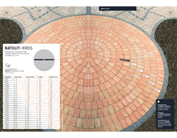 Pflasterstein-Kreis Natulit 4 Kanten getrommelt nuancierte Farben, Steinstärke 7 cm
